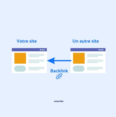 backlinks-seo